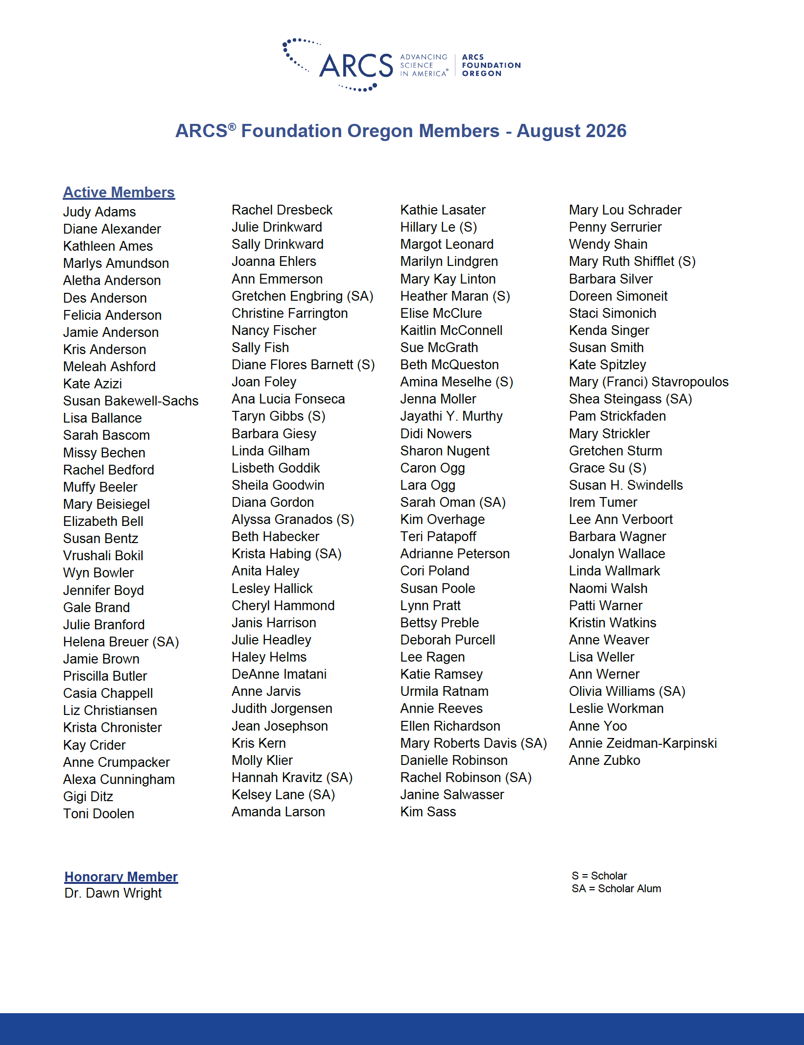 Current Member List_August 2026
